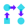 Claim Process Design 